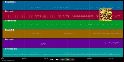 Du willst immer nur ficken - Schröders (MIDI individual tracks)