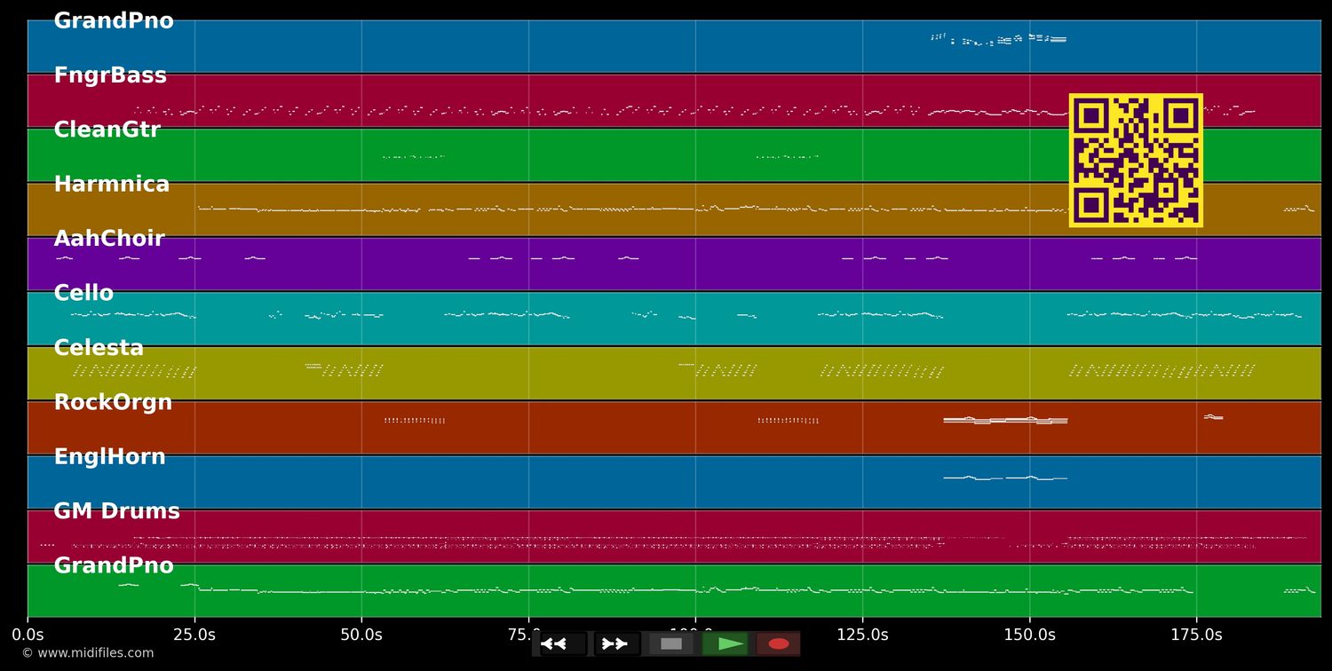 Inch'Allah - MC Solaar (MIDI individual tracks)