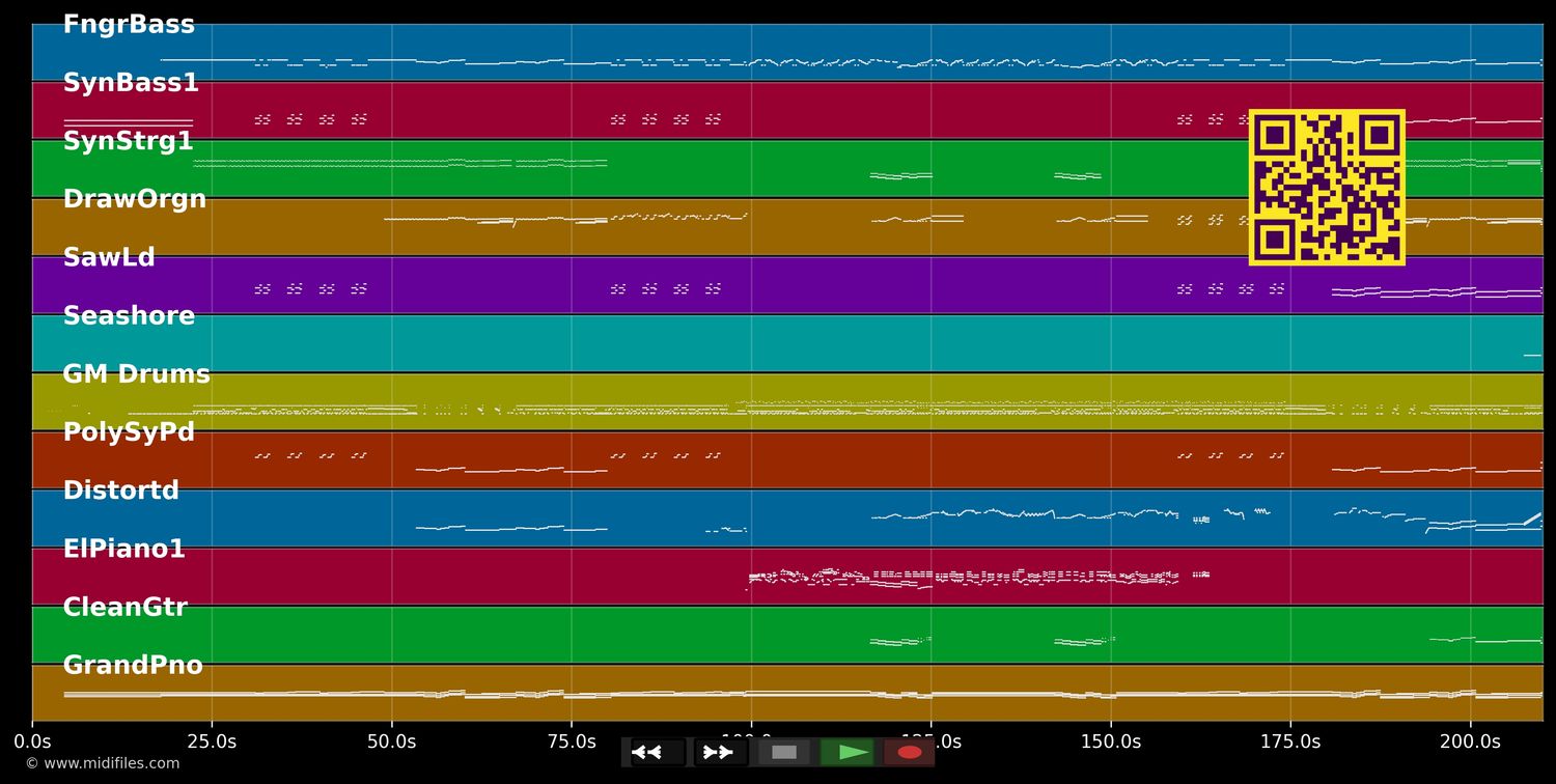 Una Notte Sul Monte Calvo - New Trolls (MIDI individual tracks)