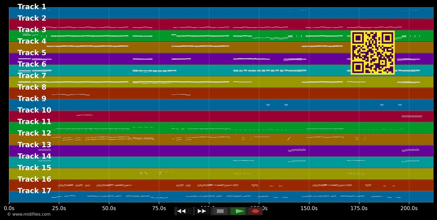 The Way You Make Me Feel - Steps (MIDI individual tracks)