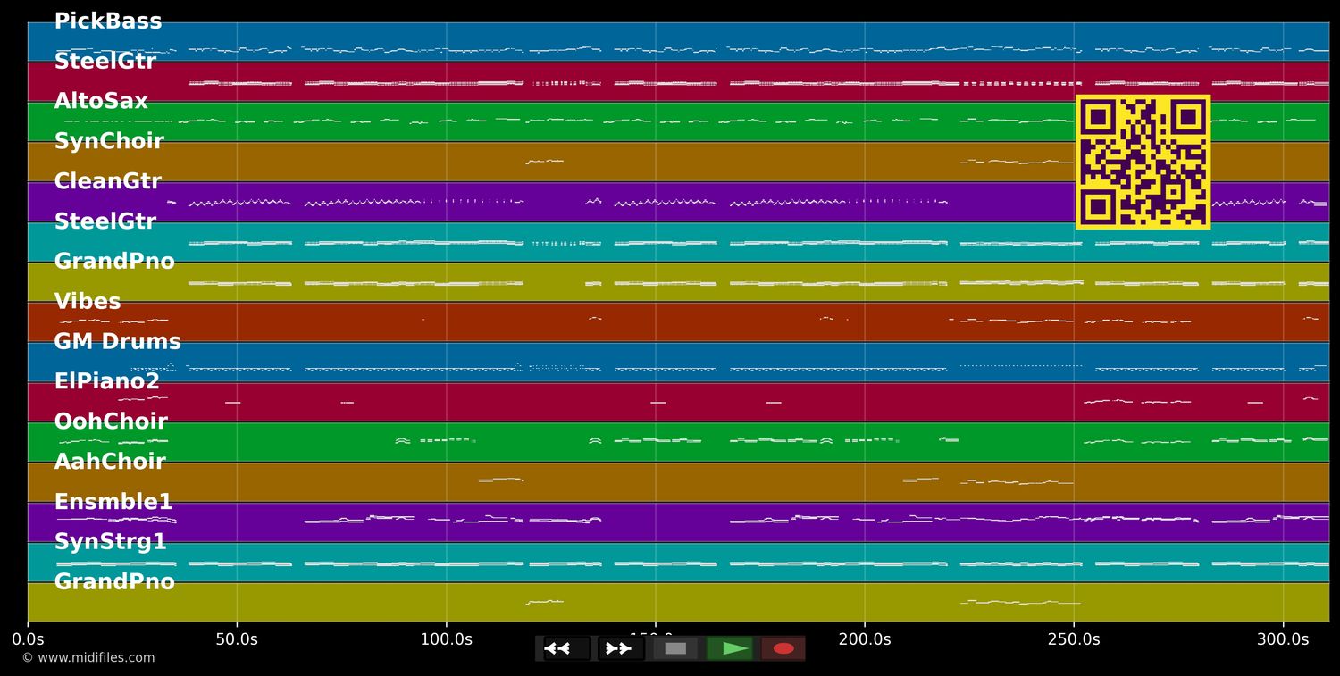 I Remember Elvis Presley - Danny Mirror (MIDI individual tracks)