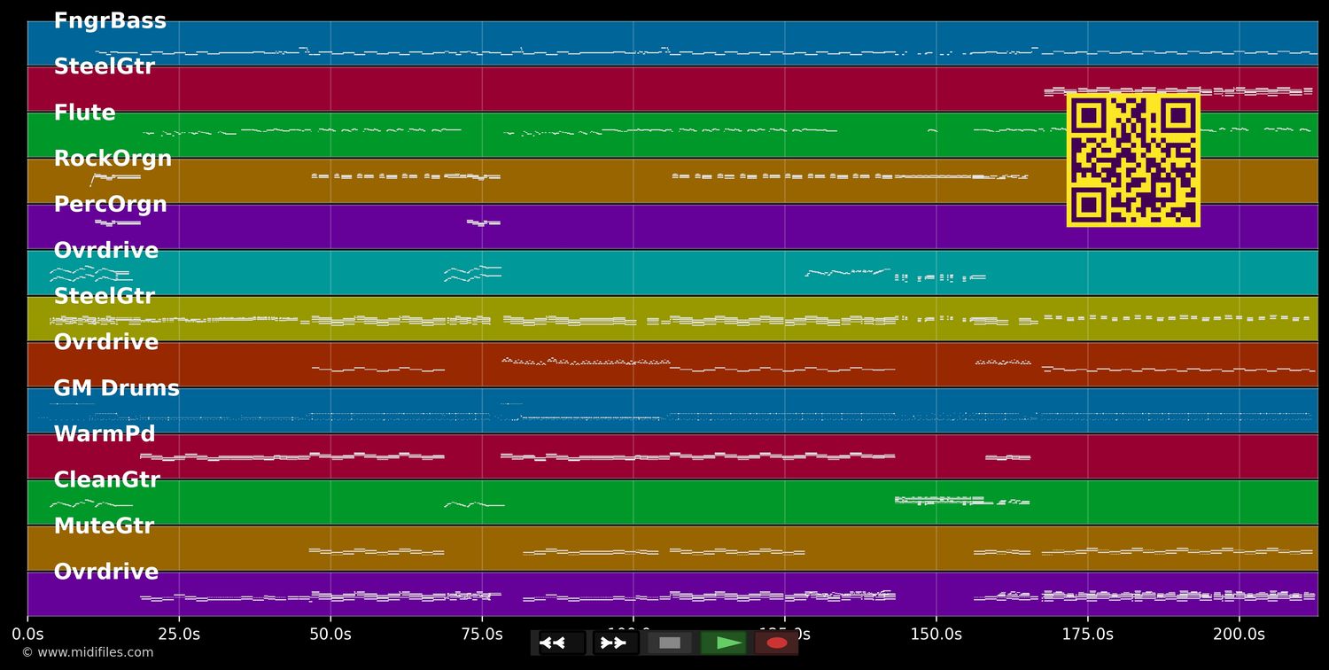 Silencio - David Bisbal (MIDI individual tracks)