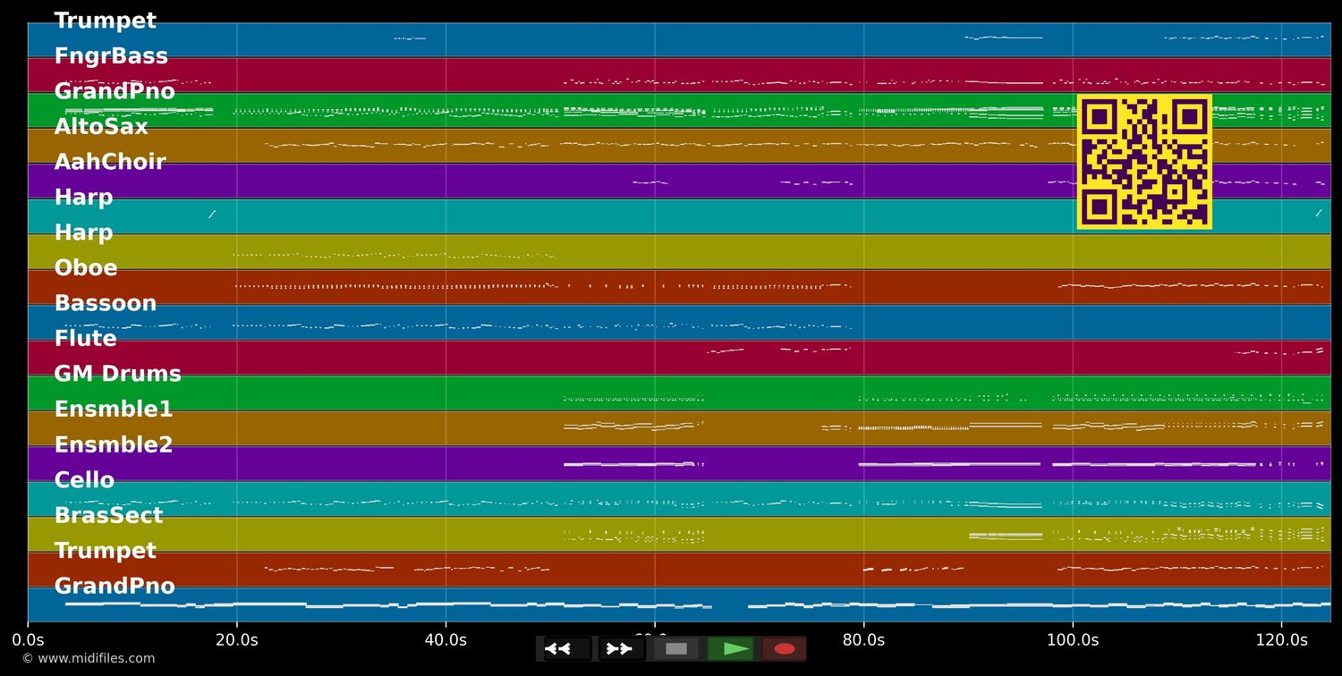 Die lieben Verwandten - Rebecca (Musical) (MIDI individual tracks)