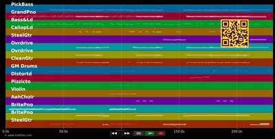 Real to me - Brian McFadden (MIDI individual tracks)