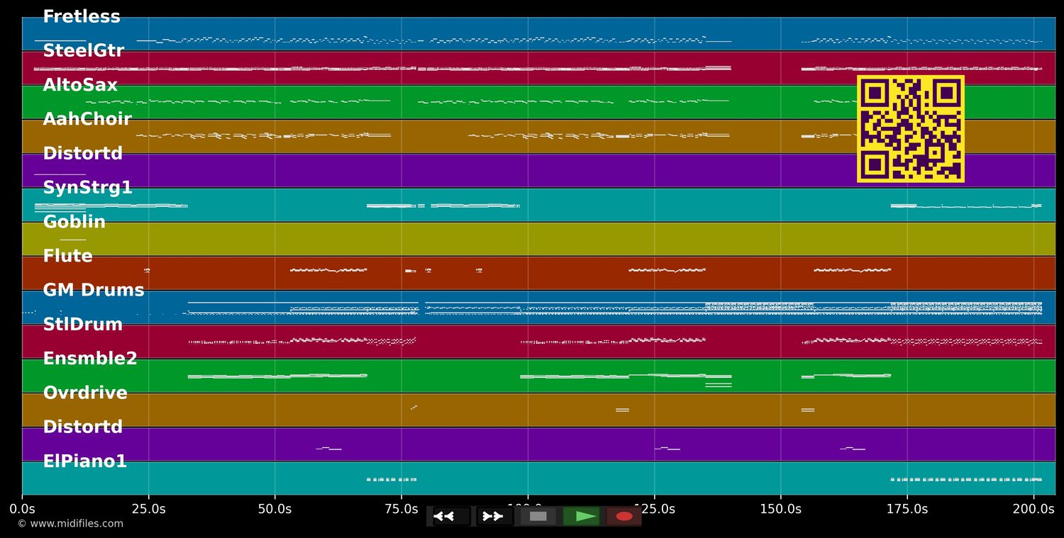 Rio (de Janeiro) - Maywood (MIDI individual tracks)