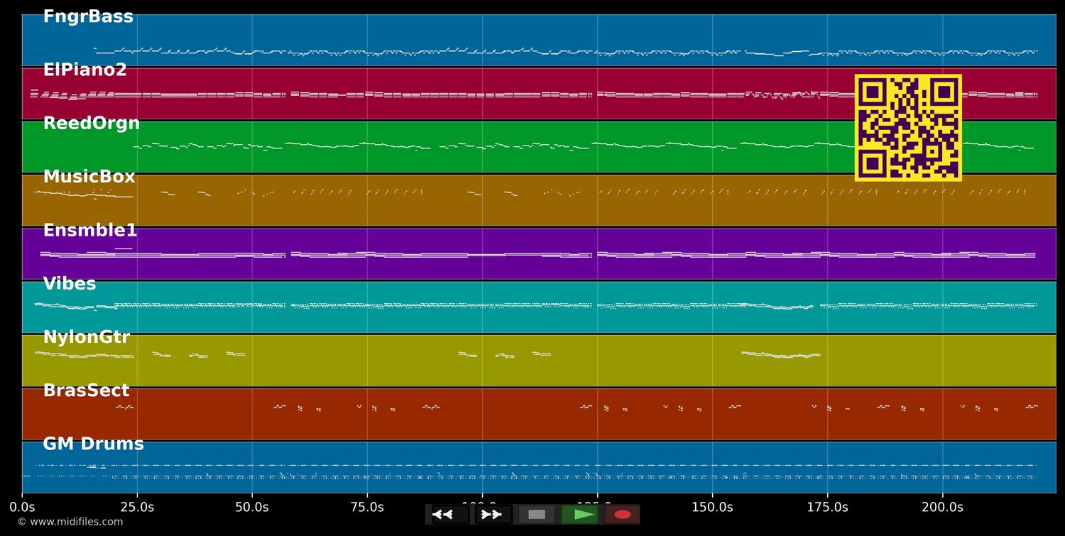 Liebeskummer - Flippers (MIDI individual tracks)