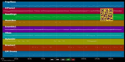 Liebeskummer - Flippers (MIDI individual tracks)