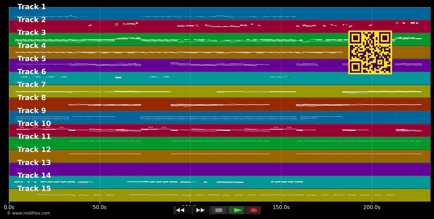 On The Radio - McCutcheon Martine (MIDI individual tracks)