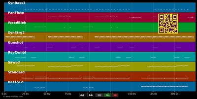 Lover On The Line - Free (MIDI individual tracks)