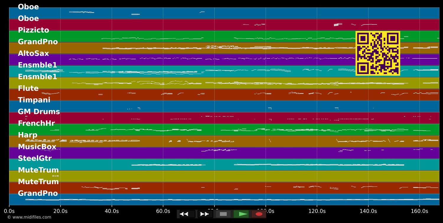 Stories - Beauty And The Beast II O.S.T. (MIDI individual tracks)