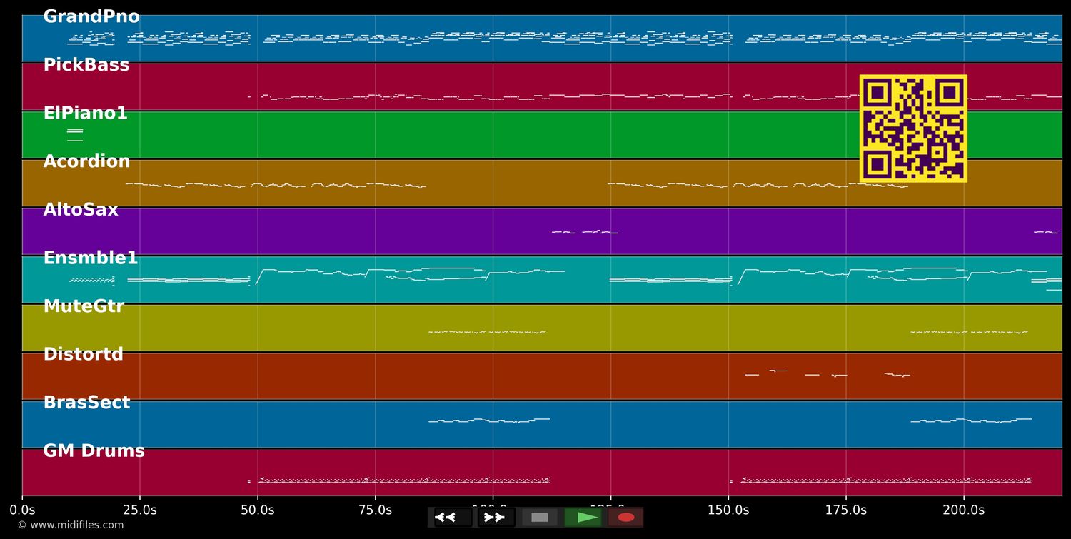 Ew'aa - Hossam Habib (MIDI individual tracks)