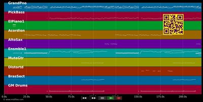 Ew'aa - Hossam Habib (MIDI individual tracks)