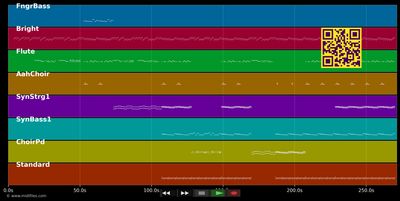 When I Needed You - Erasure (MIDI individual tracks)
