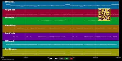 D'amour ou d'amitié