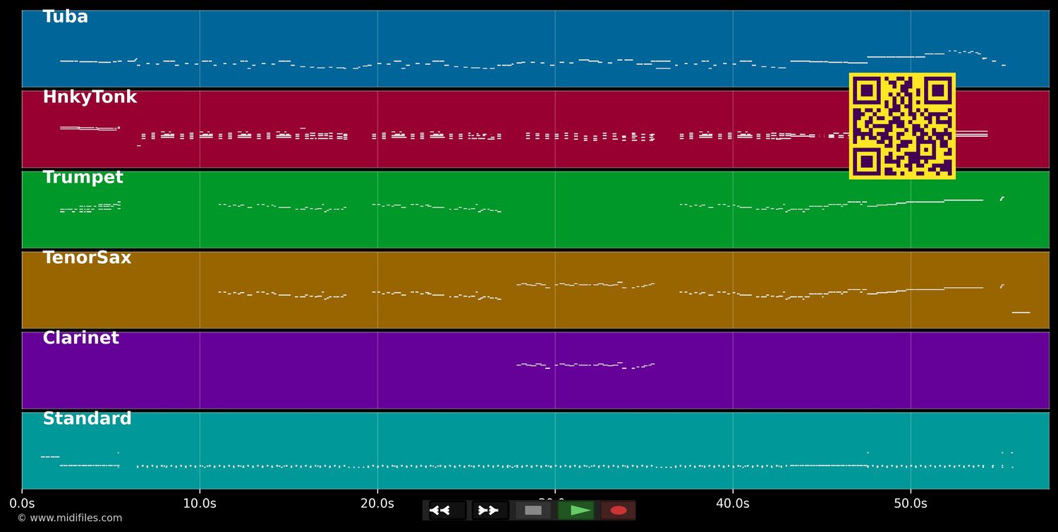 Muppets-Show-Theme - Muppets (Band) (MIDI individual tracks)