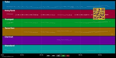 Muppets-Show-Theme - Muppets (Band) (MIDI individual tracks)