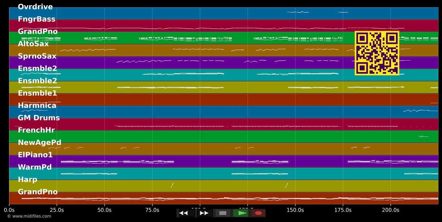 Ich will - ich kann, I Can - I Will - Udo Jürgens (MIDI individual tracks)