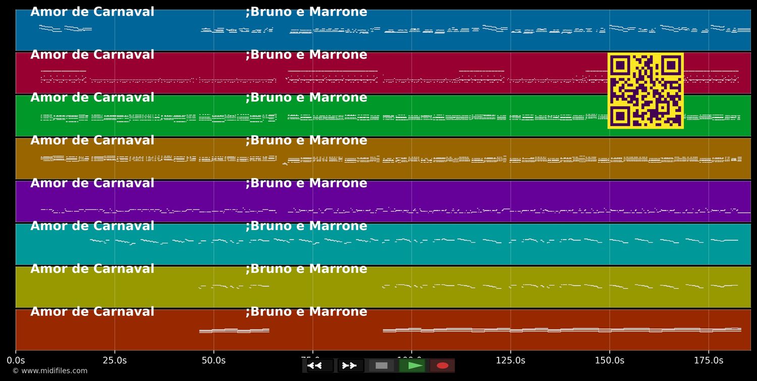 Amor de Carnaval - Bruno &amp; Marrone (MIDI individual tracks)
