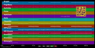 The Girl That I Call Home - Tears For Fears (MIDI individual tracks)