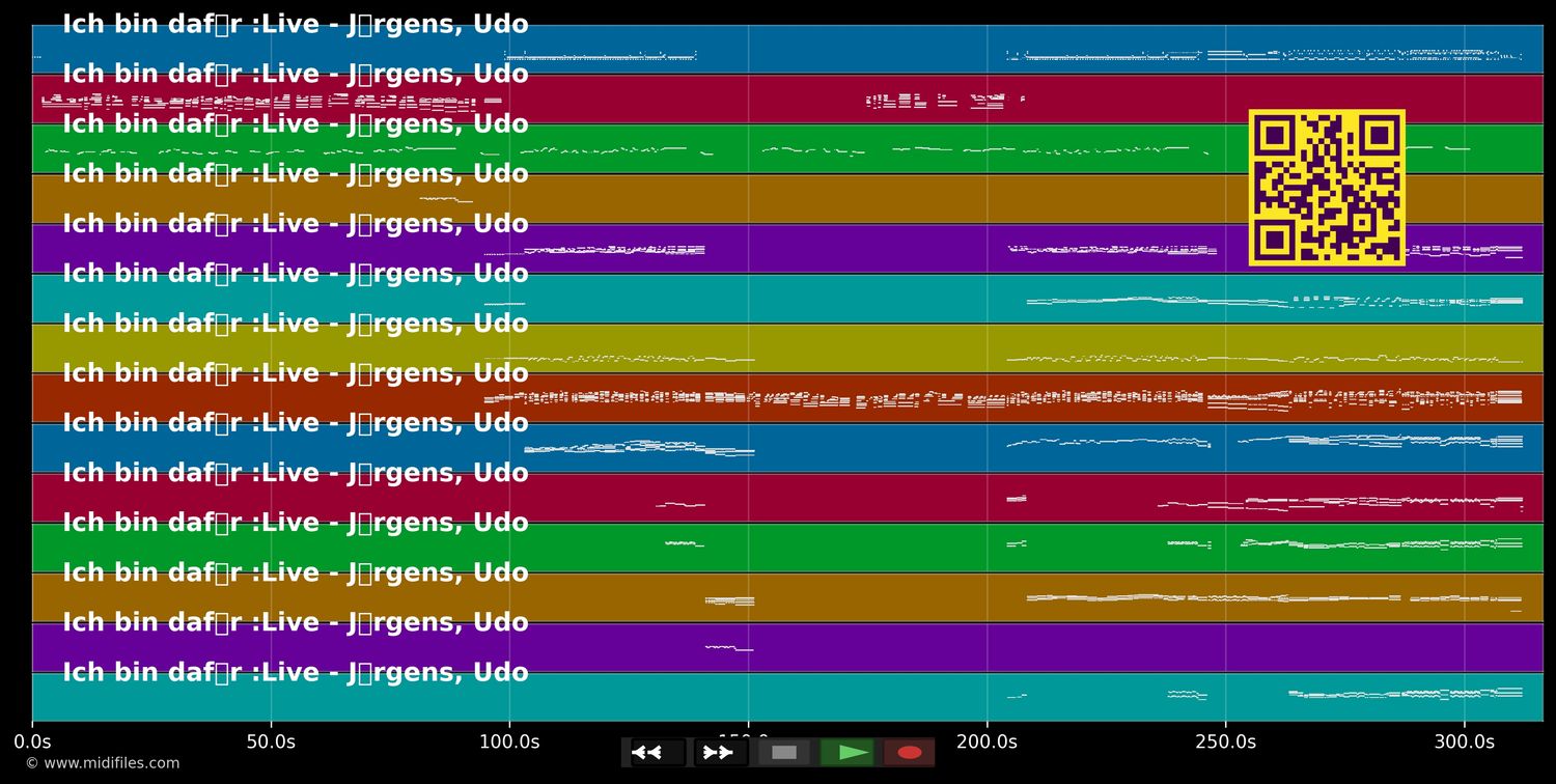 Ich bin dafür :Live - Udo Jürgens (MIDI individual tracks)