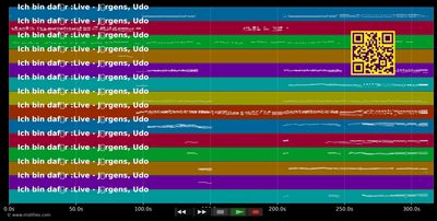 Ich bin dafür :Live - Udo Jürgens (MIDI individual tracks)