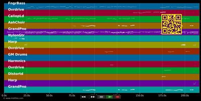 Love Of My Life - Queen (MIDI individual tracks)
