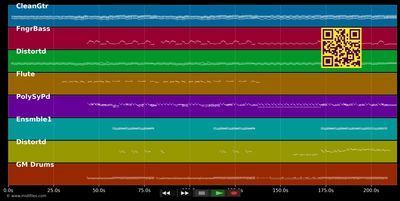 Liberté cherie (live)
