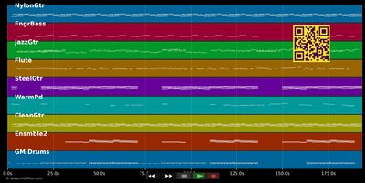 Man in the sky - Tom MacDonald (MIDI individual tracks)