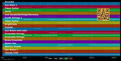 Enjoy The Silence - Depeche Mode (MIDI individual tracks)