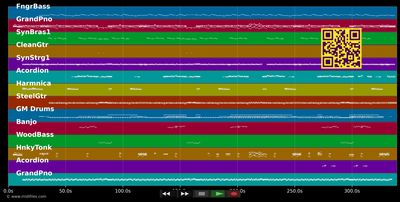 Piano Man (Album Version)