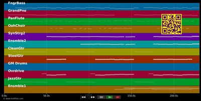 The Reason - Hoobastank (MIDI individual tracks)
