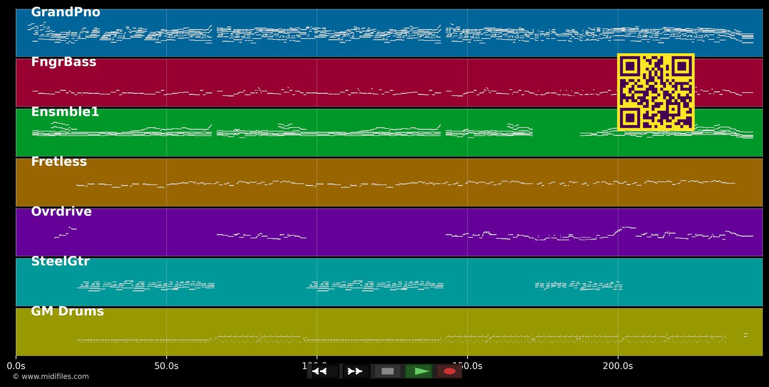 Ik Dacht Dat Het Uit Was - Andre Hazes (MIDI individual tracks)