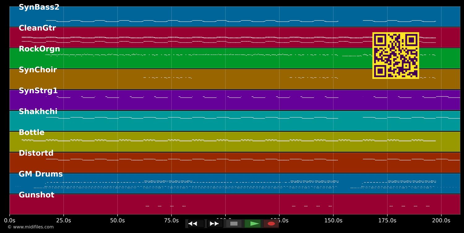 Paper Planes  - M.I.A. (MIDI individual tracks)