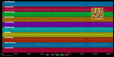 Paper Planes  - M.I.A. (MIDI individual tracks)