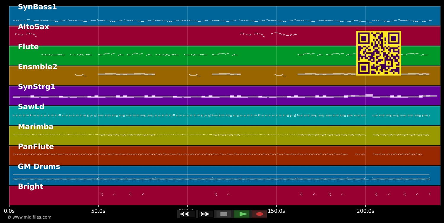 Daydream - Beagle Music Ltd. (MIDI individual tracks)