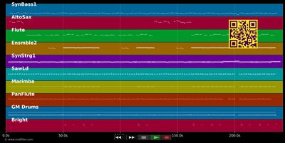 Daydream - Beagle Music Ltd. (MIDI individual tracks)