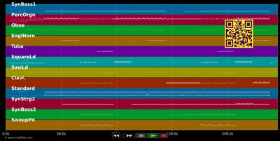 Take Me Away - Culture Beat (MIDI individual tracks)