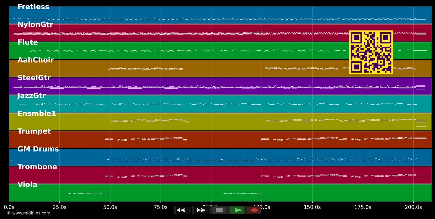 Ich fange nie mehr was an einem So. ... - Monica Morell (MIDI individual tracks)