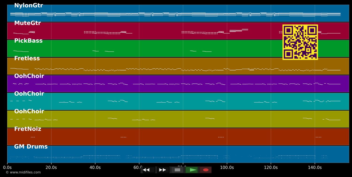 Help ! - The Beatles (MIDI individual tracks)