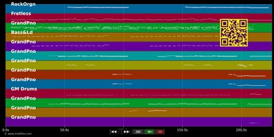 Life On Mars? - David Bowie (MIDI individual tracks)