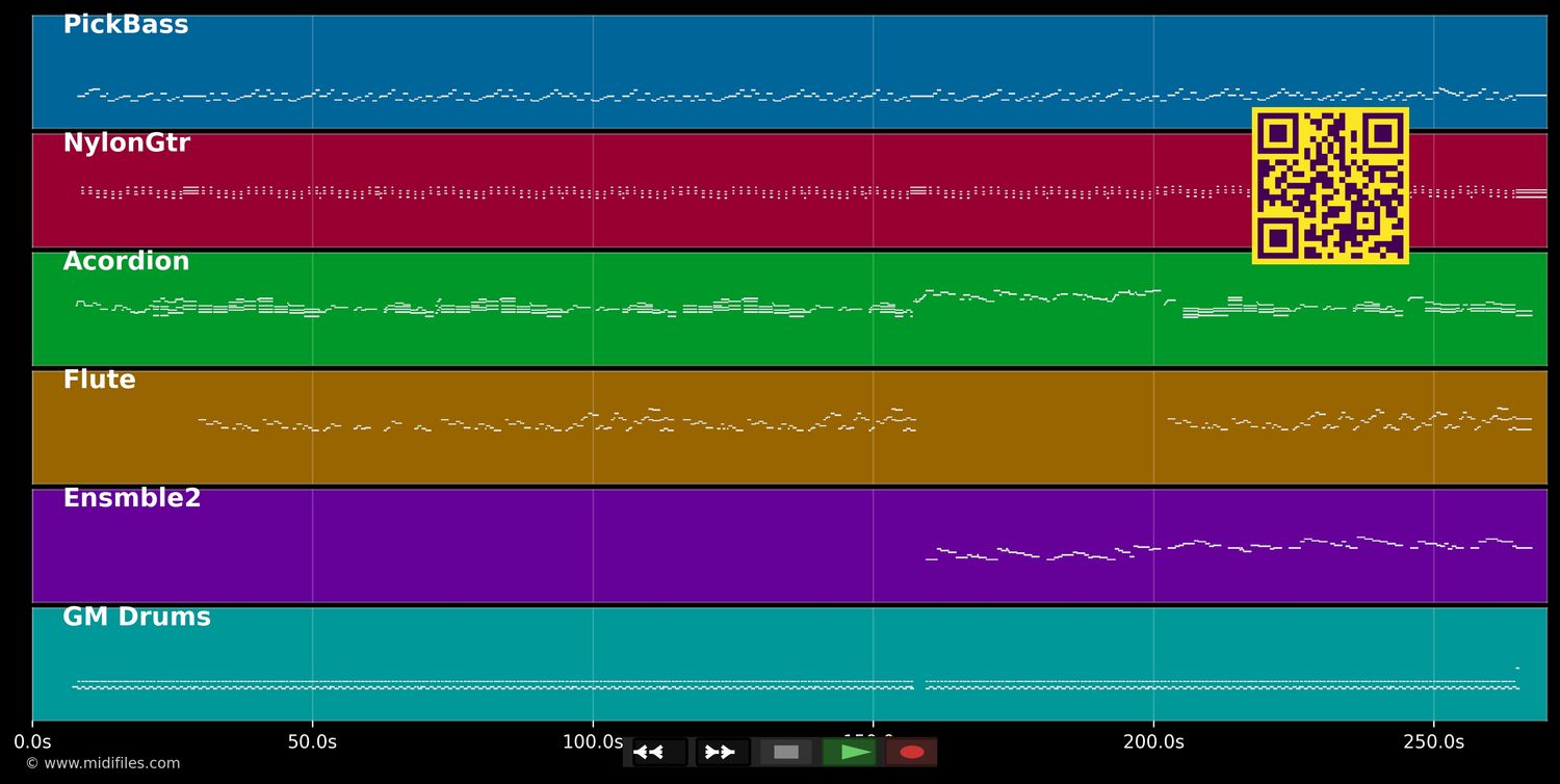Sleep Tight  - Big Bad Voodoo Daddy (MIDI individual tracks)