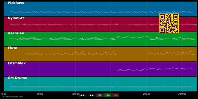 Sleep Tight  - Big Bad Voodoo Daddy (MIDI individual tracks)