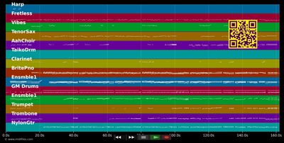 It's the most wonderful time of the year - Kylie Minogue (MIDI individual tracks)