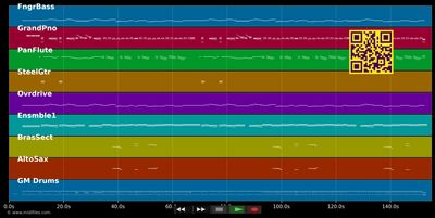 Waterloo - Abba (MIDI individual tracks)