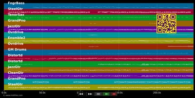 One - Blige Mary J. &amp; U2 (MIDI individual tracks)