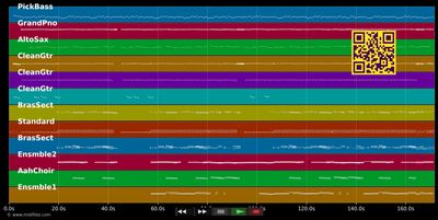 Ob es so oder so oder anders kommt