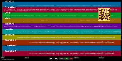 Desde Cuando - Alejandro Sanz (MIDI individual tracks)