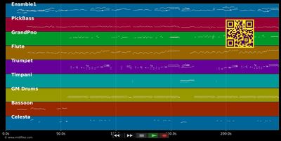 Je chante pour Swanee