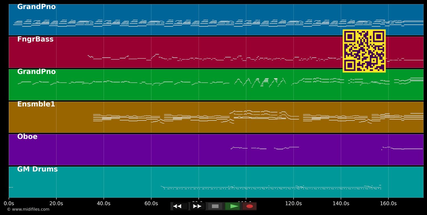 Nostalgy [version piano et cordes] - Richard Clayderman (MIDI individual tracks)