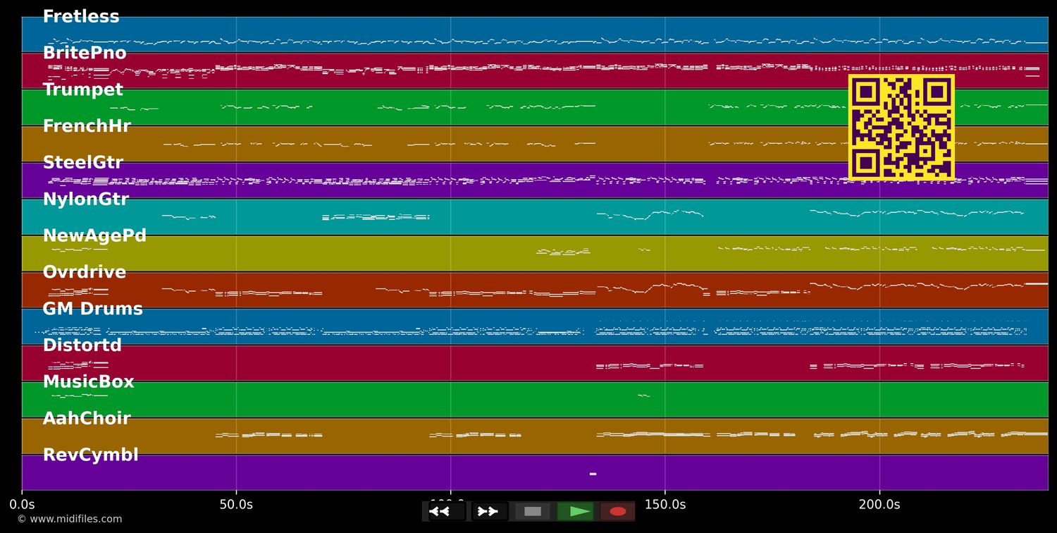 Wherever Would I... - Dusty Springfield (MIDI individual tracks)